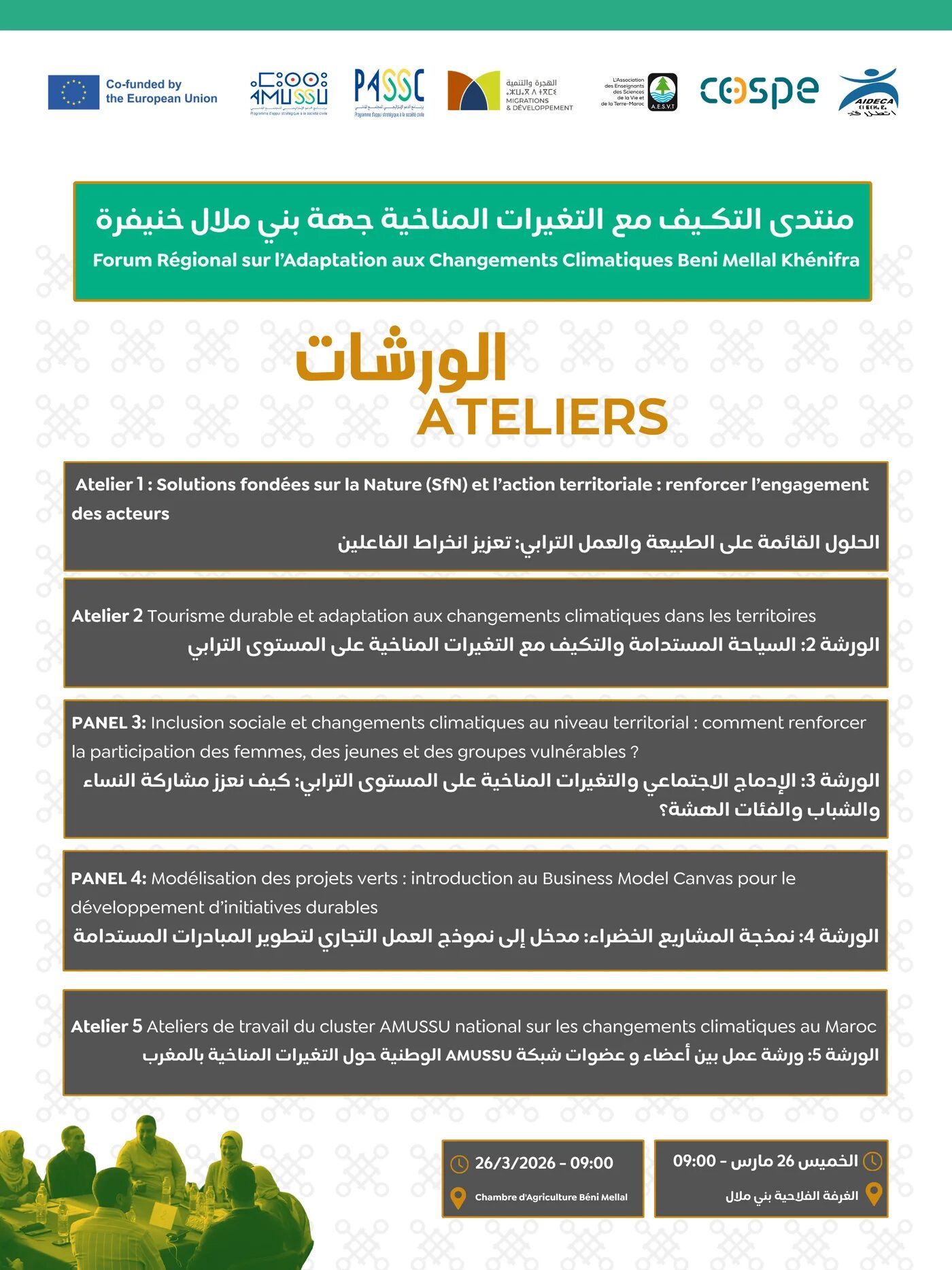 Visual overview of the forum thematic workshops.