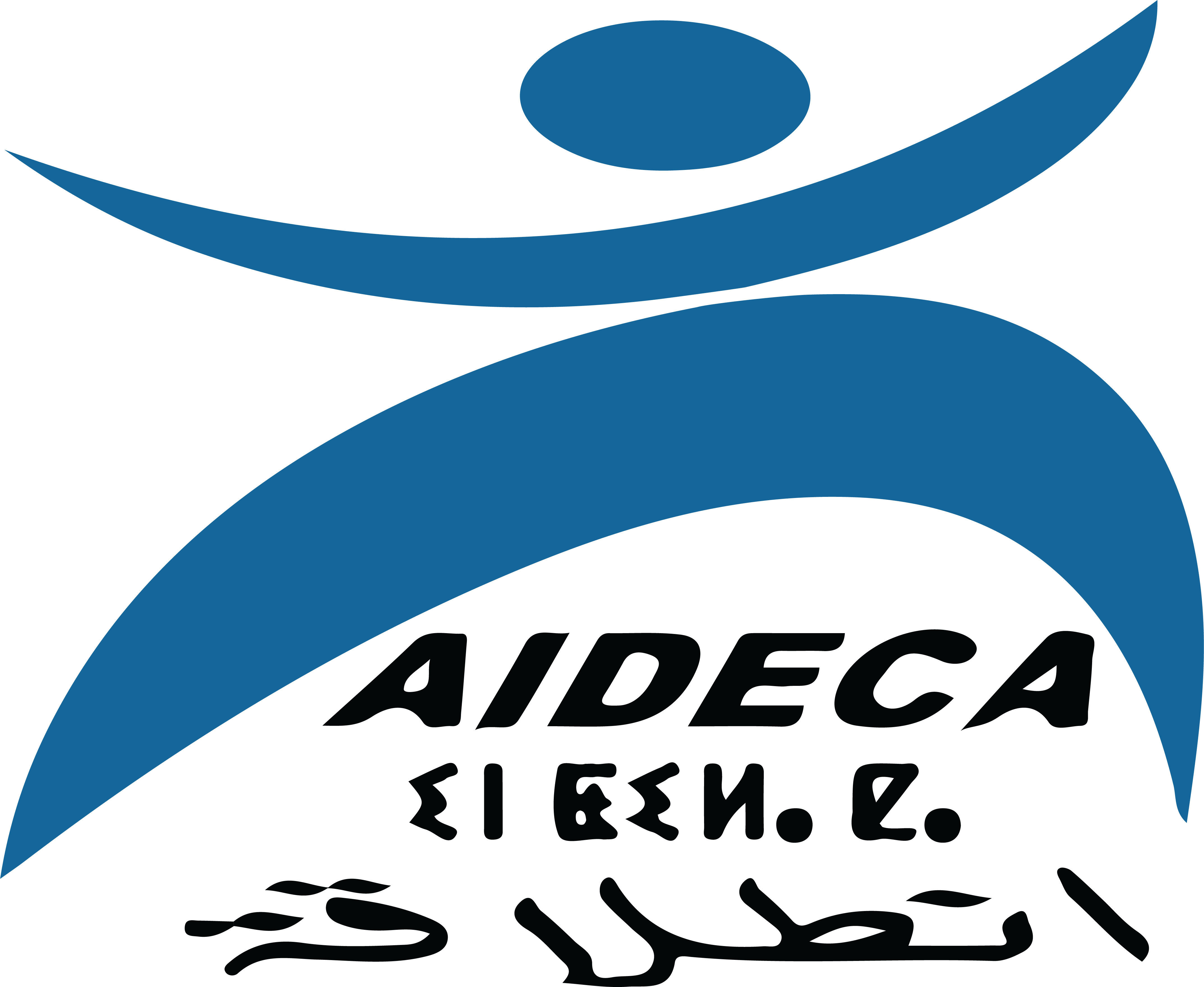 AIDECA